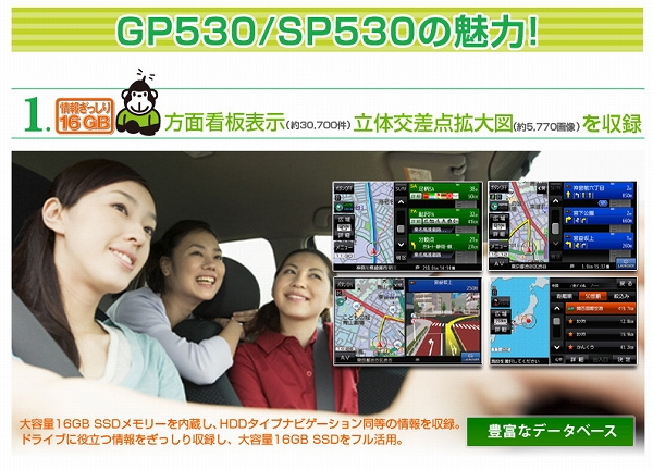 CNGP530D,���i,Panasonic